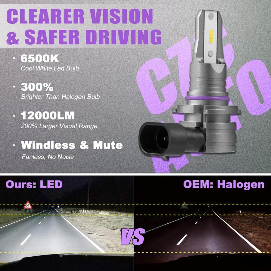 【並行輸入品】CZC AUTO 9005/HB3 LED Wireless Headlight Bulbs  9005 300% Brighter Lの画像