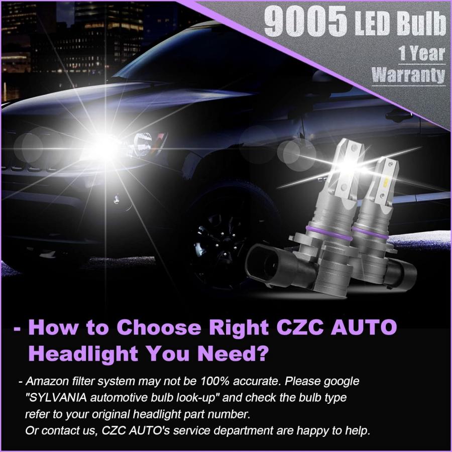 【並行輸入品】CZC AUTO 9005/HB3 LED Wireless Headlight Bulbs  9005 300% Brighter Lの画像