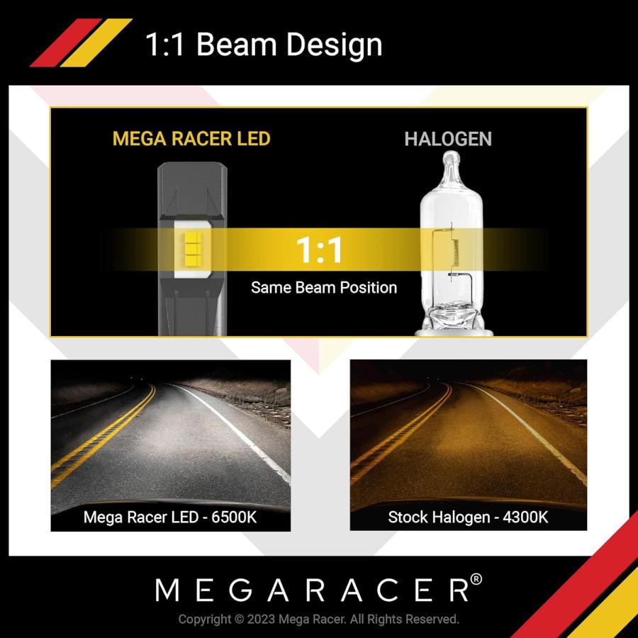 【並行輸入品】Mega Racer ワイヤレス 9005/HB3 9006/HB4 LED電球 - 50ワット 6500K デイライトホワイト 120の画像