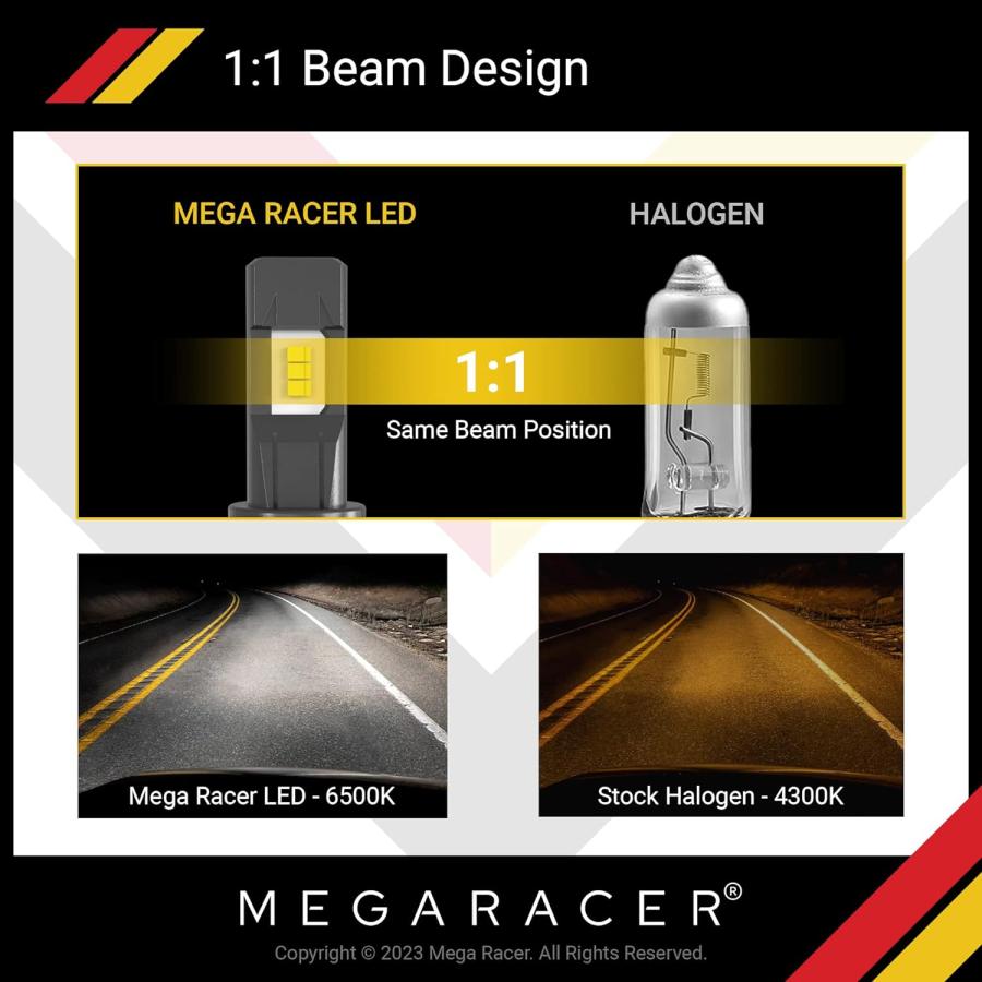 【並行輸入品】Mega Racer ワイヤレス 9005/HB3 ハイビーム H11 ロービーム LED ヘッドライト電球 - 50ワット 6500Kの画像
