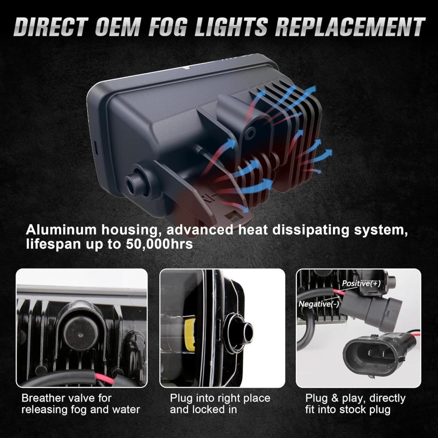 【並行輸入品】LED フォグライト 2015-2019 F150 4インチアセンブリキット 36W 防水バンパーランプ ブラック 1ペア　_4