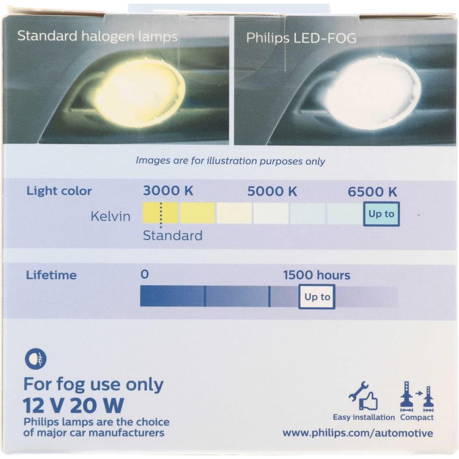 【並行輸入品】Philips Automotive Lighting 9145 Ultinon Essential LED Fog Lights  2の画像