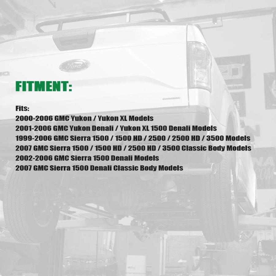 【並行輸入品】TLAPS 7422449022000 1999-2006 GMC Sierra / 2007 Classic Style / 2000_7