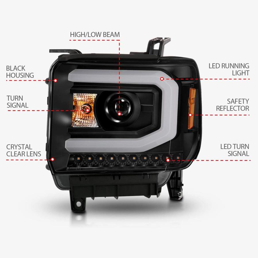 【並行輸入品】ANZO (111513) 2014-2015 GMC Sierra 1500 プロジェクターヘッドライト ライトバー付き ブラックハウ_3