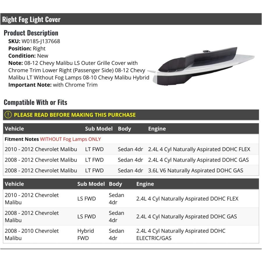 【並行輸入品】Lower Right Passenger Side Fog Light Cover - Outer Grille Cover with_1