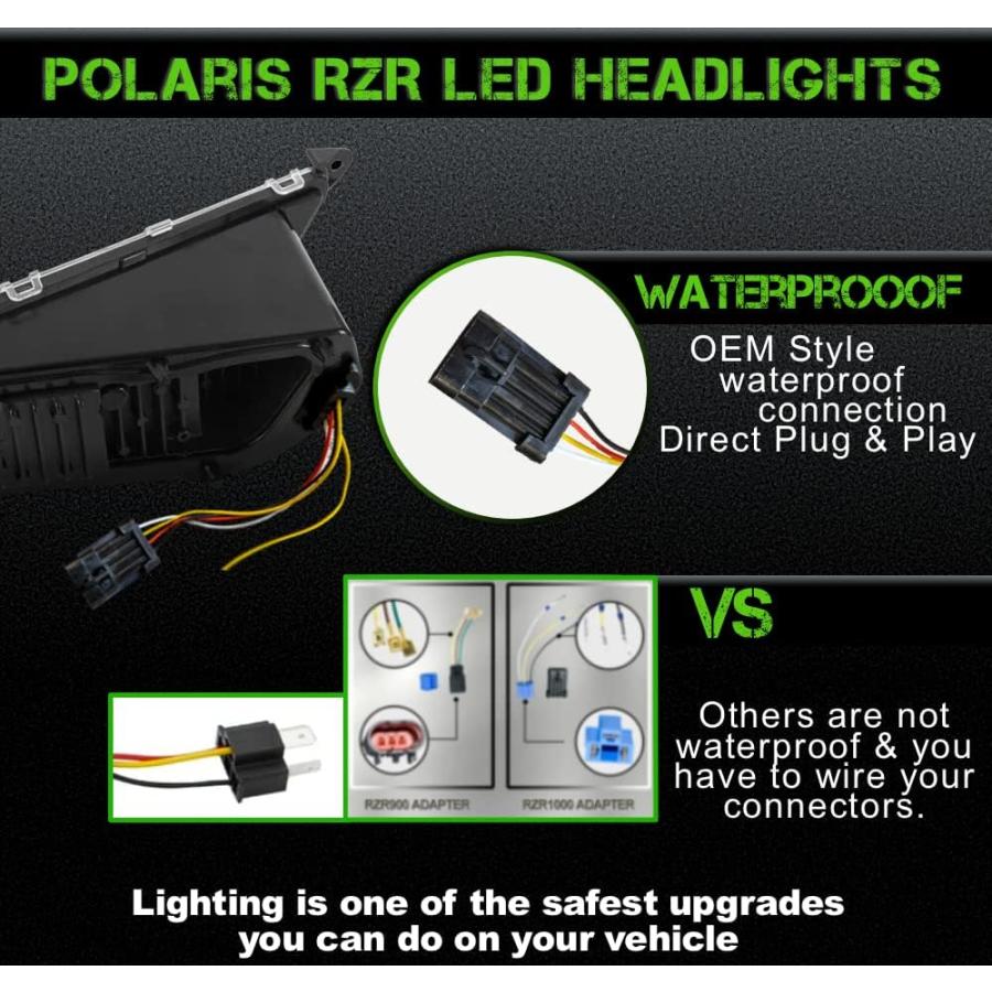 【並行輸入品】SLK-Lights PREMIUM BLUE Razor RZR LED Headlight Turn signal kit Stre_5
