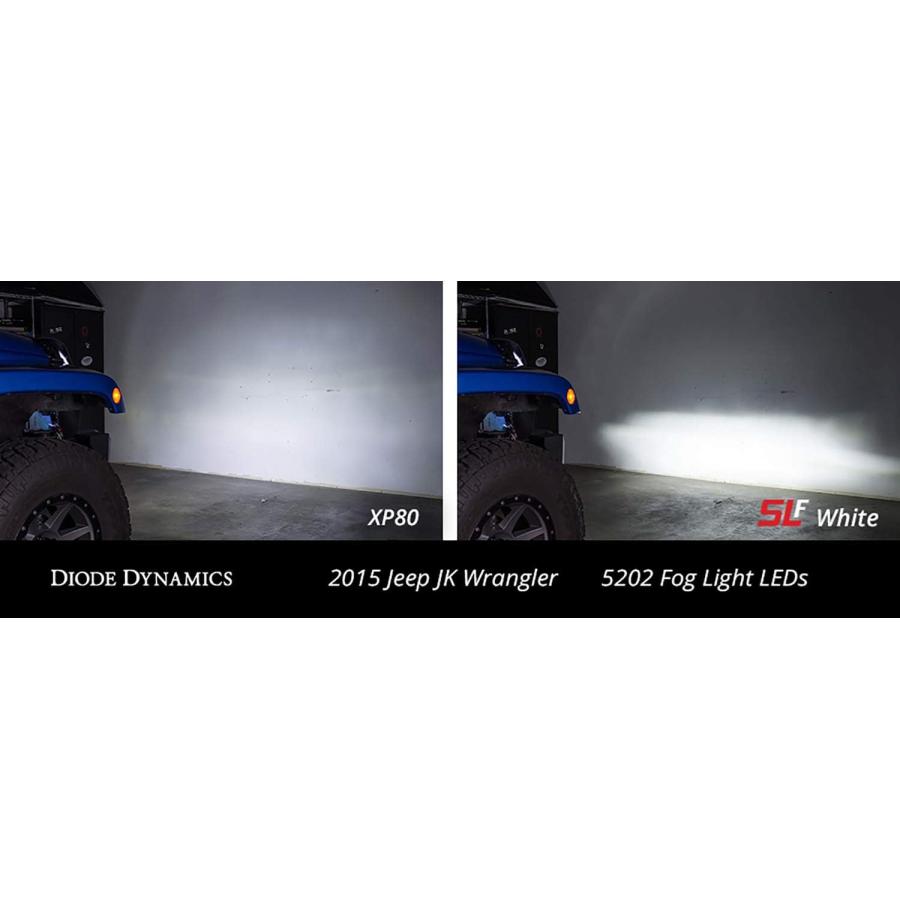 【並行輸入品】Diode Dynamics Fog Light LEDs compatible with Jeep Wrangler 2010-201の画像