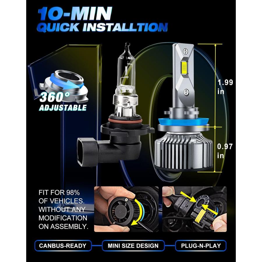 【並行輸入品】FAHREN H11/H9/H8 LED電球 20000ルーメン 500%明るさ 6500K クールホワイト ハロゲン交換 2個入り　_3