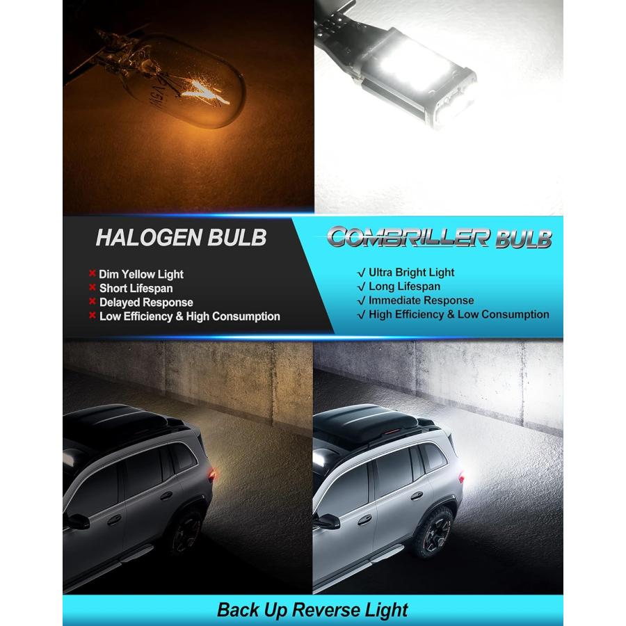 【並行輸入品】Combriller 912 921 LED Bulbs for Backup Reverse Light Bulbs Error Fr_1