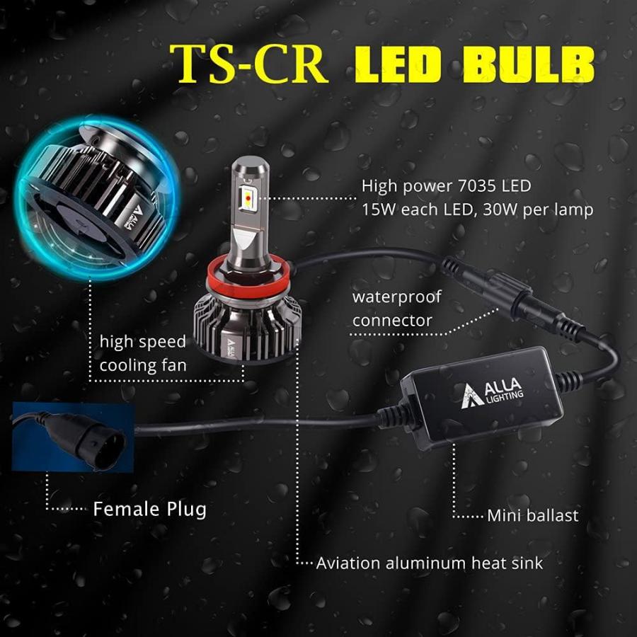 【並行輸入品】Alla Lighting 10000Lms 9005 H10 9145 LED スイッチバック フォグランプ ヘッドライト 6000Kの画像