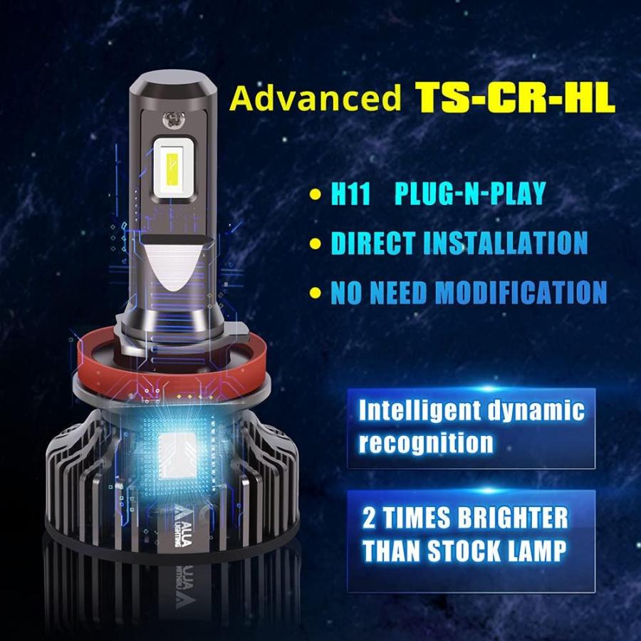【並行輸入品】Alla Lighting 10000Lms 9005 H10 9145 LED スイッチバック フォグランプ ヘッドライト 6000Kの画像