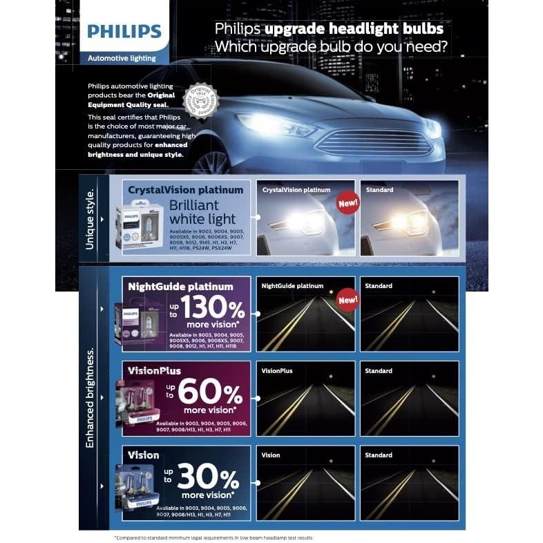 【並行輸入品】Philips 9006XS CrystalVision Platinum アップグレード ヘッドライト電球 2個パック　_5