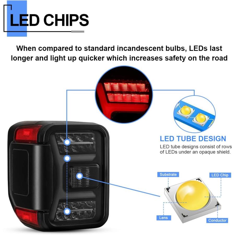 【並行輸入品】ROXX LEDテールライト 2019-2022 Jeep Gladiator JT 19-22 Jeep Gladiator LEDの画像
