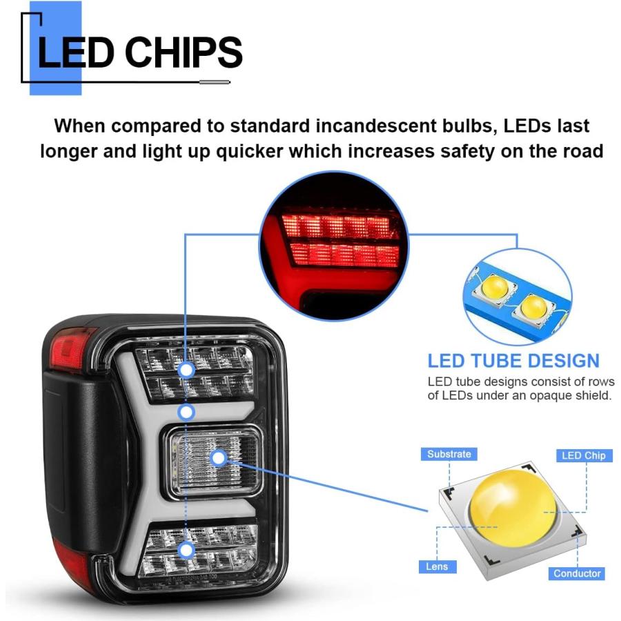 【並行輸入品】ROXX LEDテールライト Jeep Gladiator JT 2020 2021 2022用 テールランプ ブレーキライト シーケンの画像