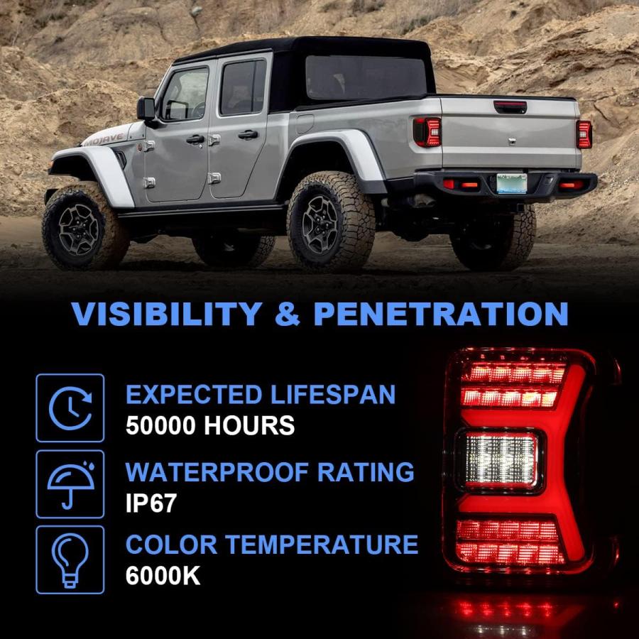 【並行輸入品】ROXX LEDテールライト Jeep Gladiator JT 2020 2021 2022用 テールランプ ブレーキライト シーケンの画像