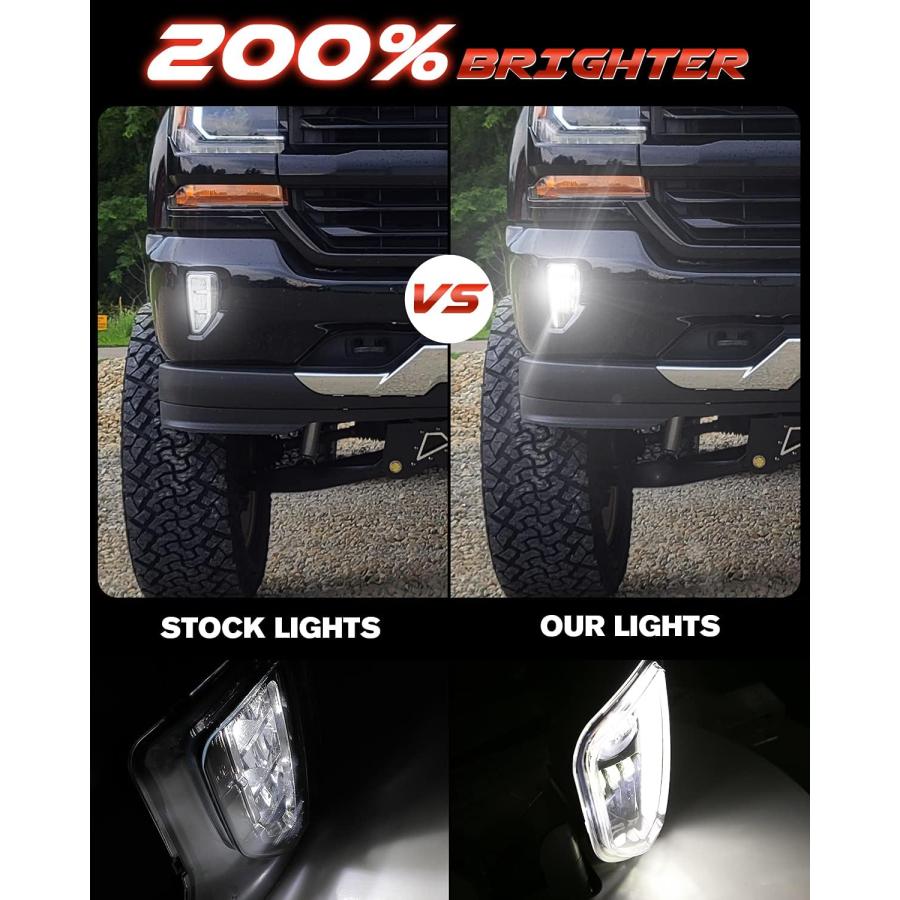 【並行輸入品】4X4FLSTC LEDフォグライトアセンブリ DOT承認 DRLヘイロー デイタイムランニングライト 2016 2017 2018 シの画像
