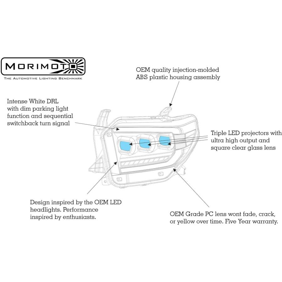 【並行輸入品】Morimoto XB LEDヘッドライト プラグアンドプレイ ヘッドライトハウジング アップグレード トヨタ タンドラ (14-20)_5