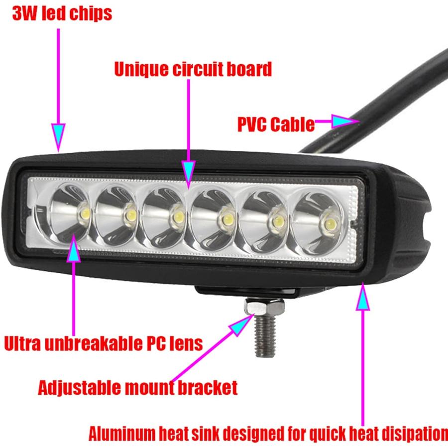 【並行輸入品】Yellow Amber Orange Led Fog Pod Light Bar 18W Spot Driving Cube Lighの画像