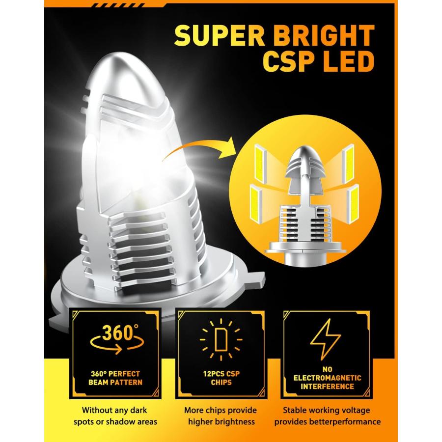 【並行輸入品】OXILAM H4 9003 LED Bulbs 15000LM Mini Size 6000K White Plug and Pla_1