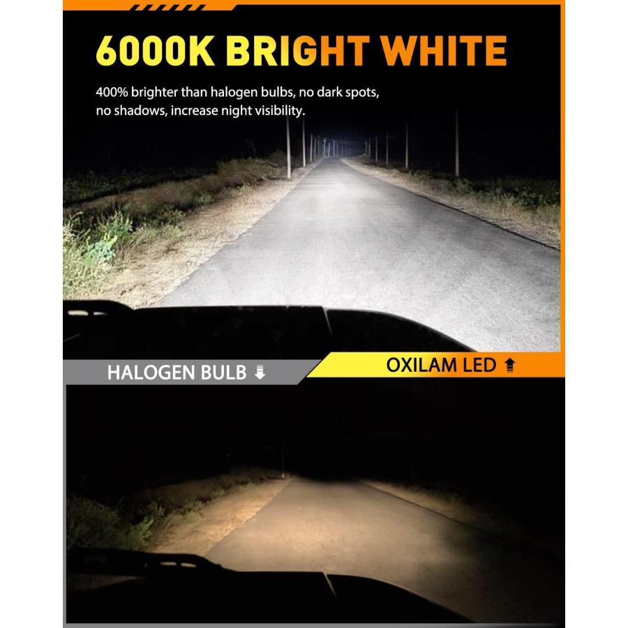 【並行輸入品】OXILAM H4 9003 LED Bulbs 15000LM Mini Size 6000K White Plug and Pla_4