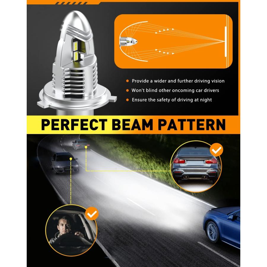 【並行輸入品】OXILAM H4 9003 LED Bulbs 15000LM Mini Size 6000K White Plug and Pla_5