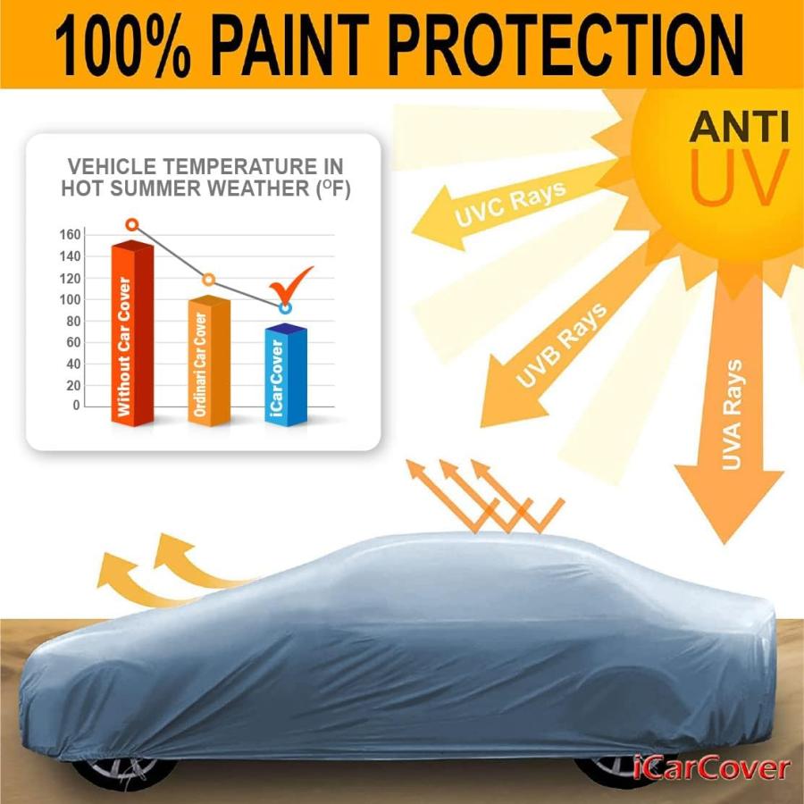 【並行輸入品】iCarCover Fits: [Ford Mustang Fastback] 1965-1966 Full Car Cover Wat_4