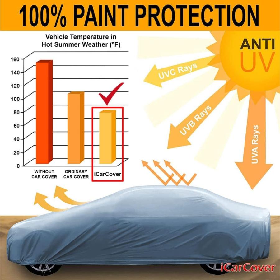 【並行輸入品】iCarCover Fits: [Ford Mustang Fastback] 1965-1966 Full Car Cover Wat_5