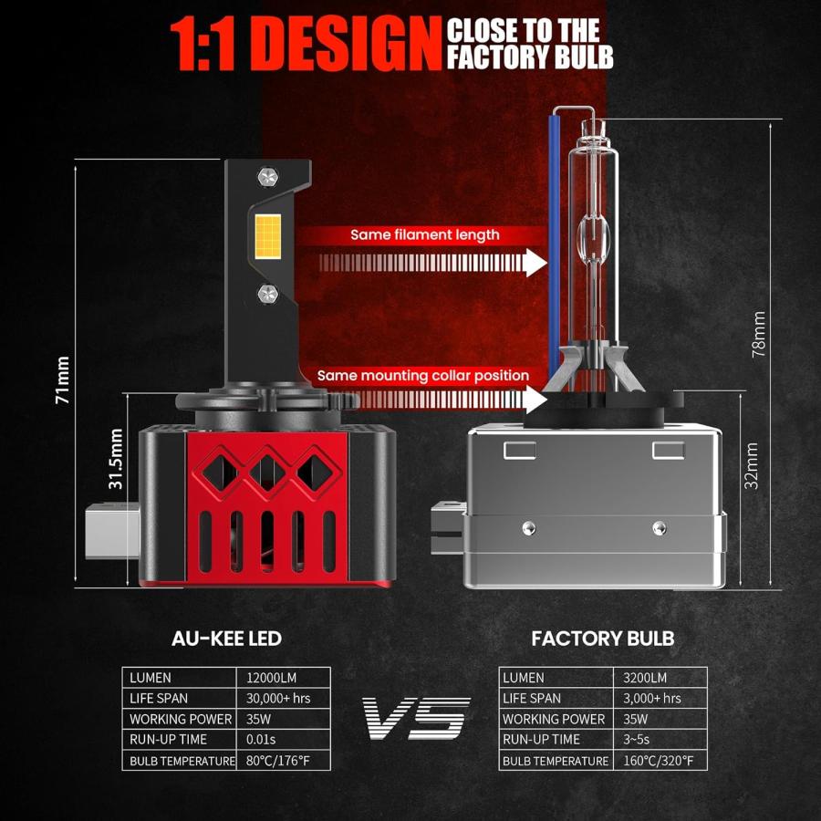 【並行輸入品】au-kee D3S D3R LED ヘッドライト電球 100W 10000LM 6000K ブライトホワイト 変換キットの画像