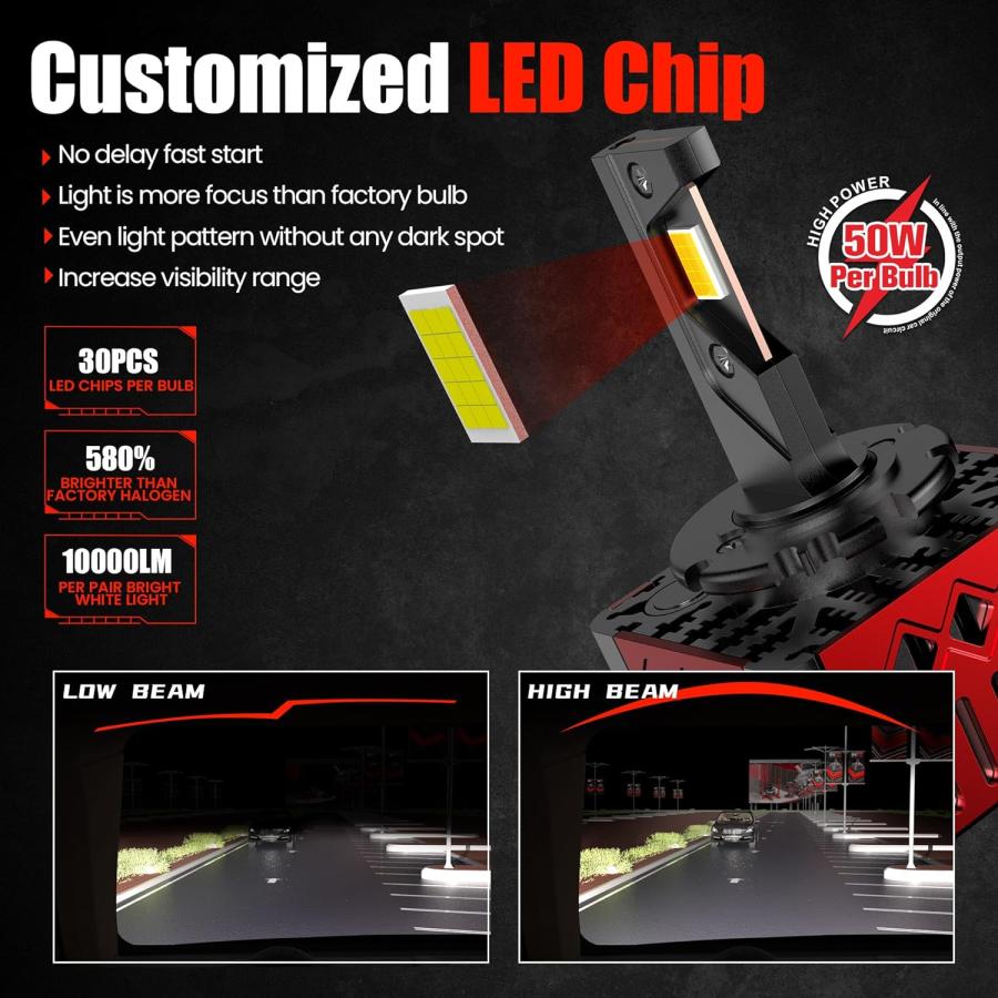 【並行輸入品】au-kee D1S D1R D1C LEDヘッドライト電球 100W 10000LM 6000K ブライトホワイト 変換キットの画像
