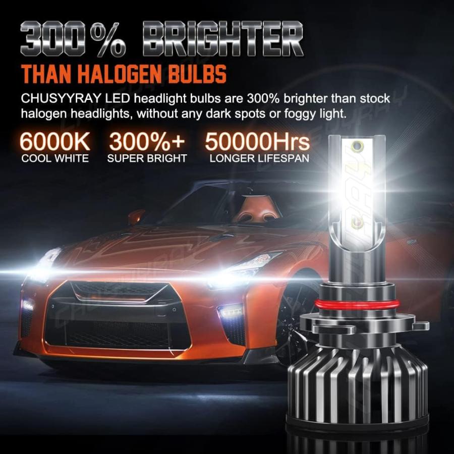 【並行輸入品】CHUSYYRAY Compatible with Honda Accord LED Bulbs 2006 2007 2008 2009の画像