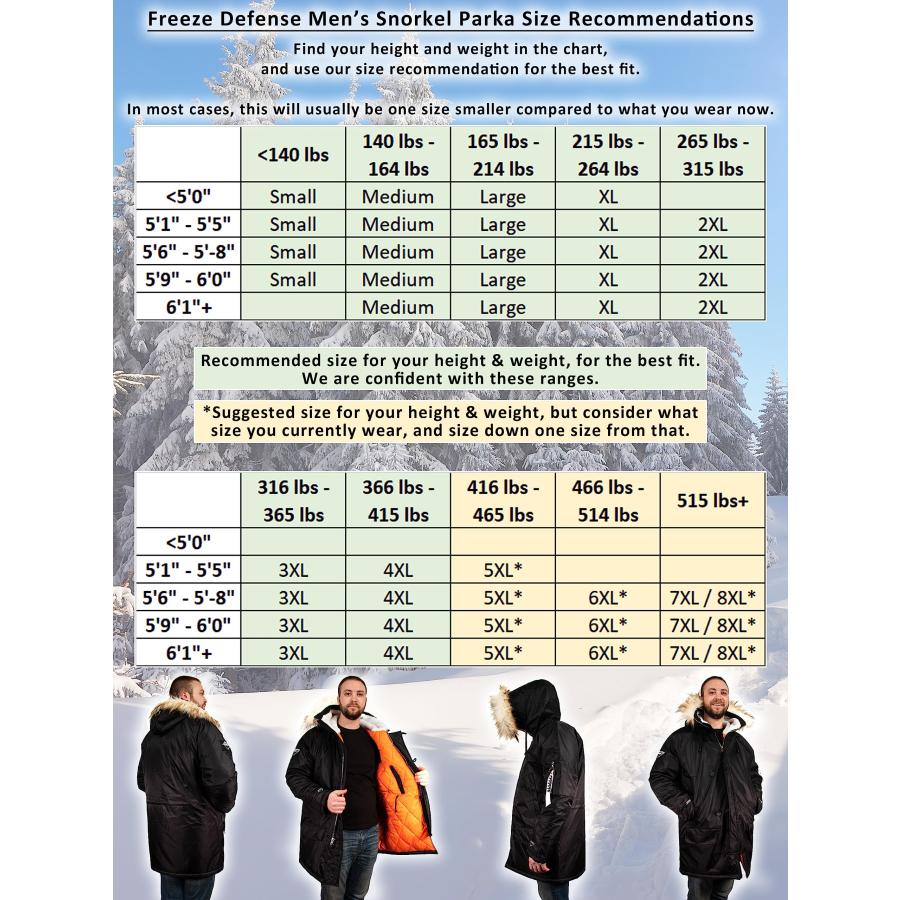 【並行輸入品】Freeze Defense Mens Snorkel Parka Winter Coat Jacket (4XL / 4X Bの画像