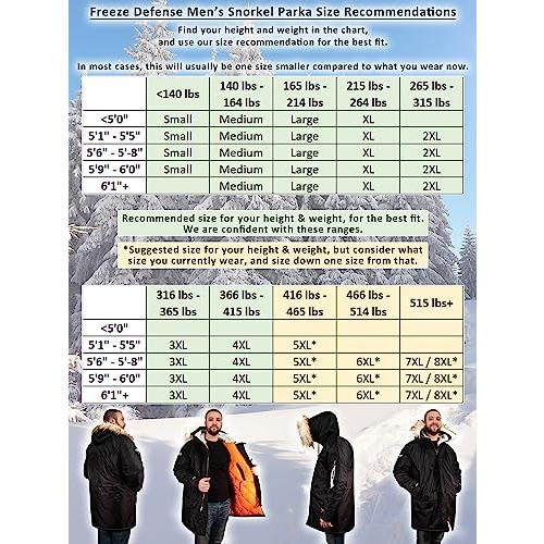 【並行輸入品】Freeze Defense Mens Snorkel Parka Winter Coat Jacket (4XL / 4X Bの画像