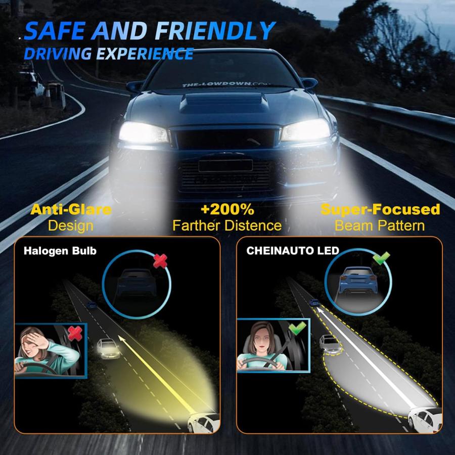 【並行輸入品】CHEINAUTO H11 LED Headlight Bulbs  450% Brightness Headlights Bulbs_4