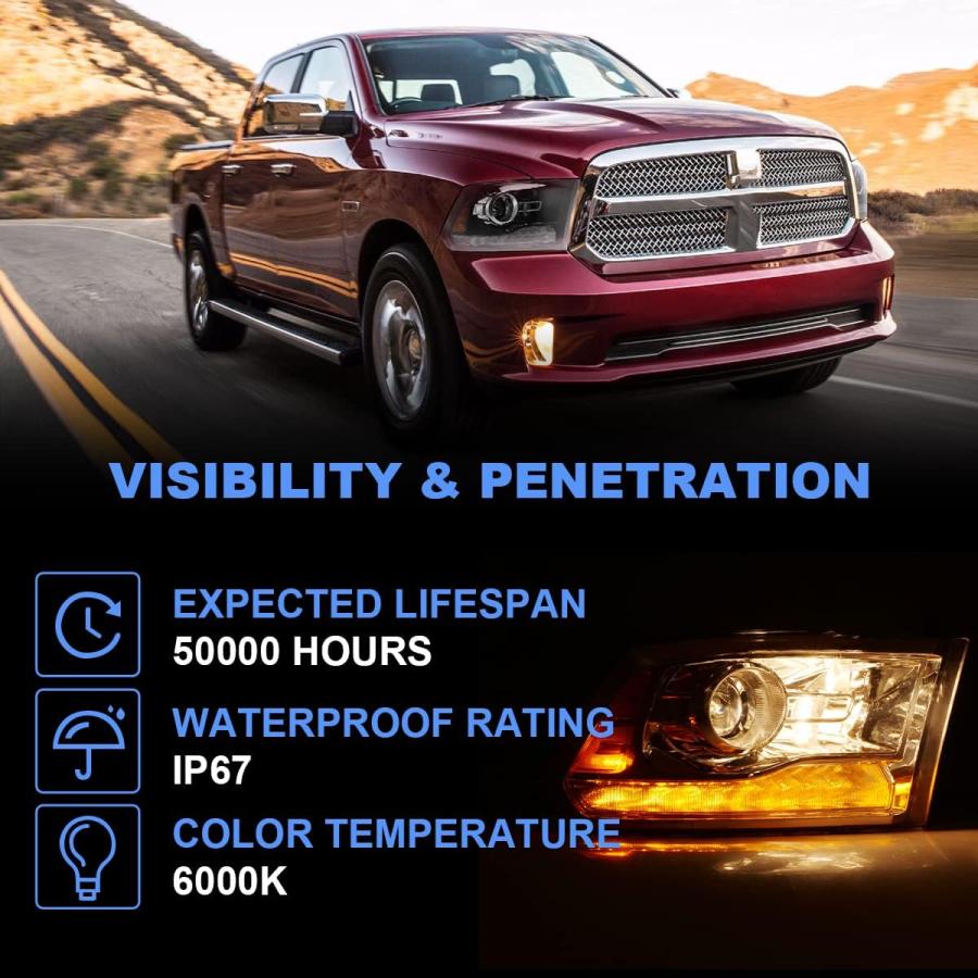 【並行輸入品】ROXX Headlight Assembly for 2009-2018 Dodge Ram 1500/2500/3500 with_7