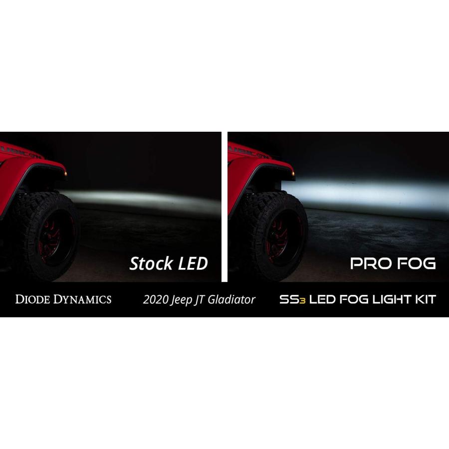 【並行輸入品】ダイオード ダイナミックス SS3 LED フォグライトキット Jeep Gladiator 2020-2022 オーバーランド/ルビコの画像