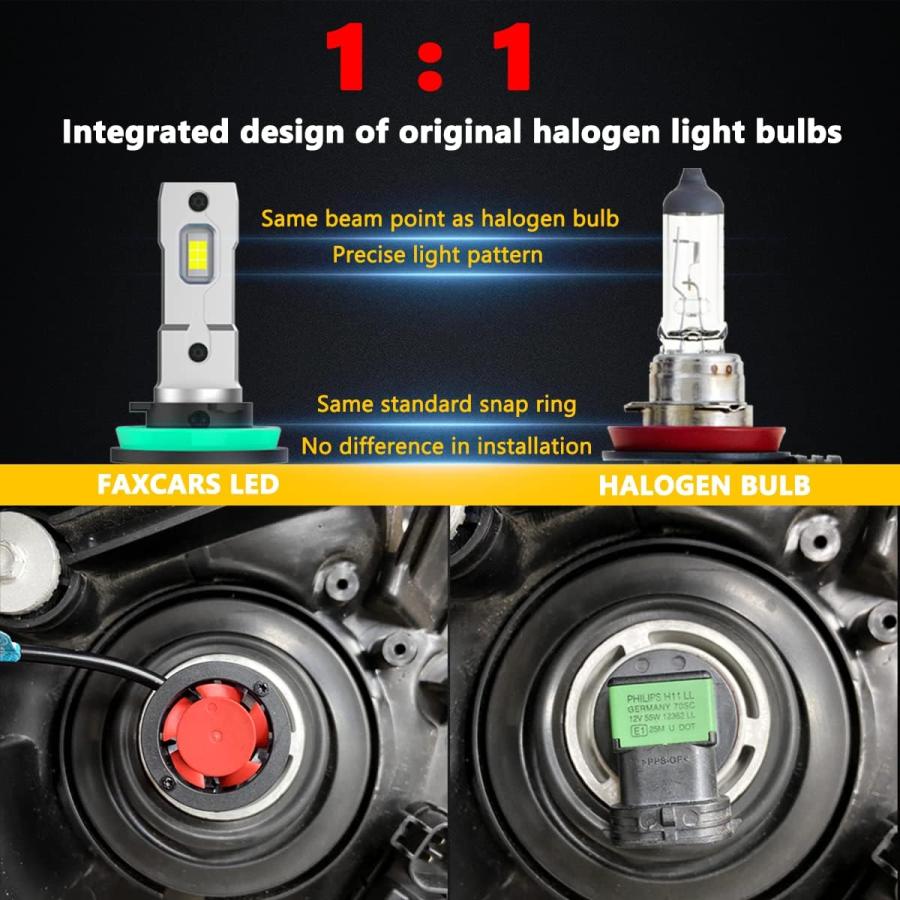 【並行輸入品】FAXCARS LED電球 Ram CRV Rogue Pathfinder Equinox Cruze Compass Pilot Oの画像