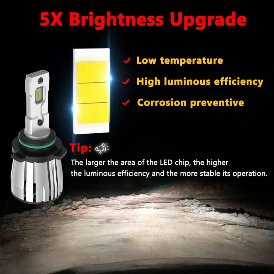 【並行輸入品】FAXCARS LED Lights for 2003 2004 2005 2006 Chevy Silverado 1500 2500の画像