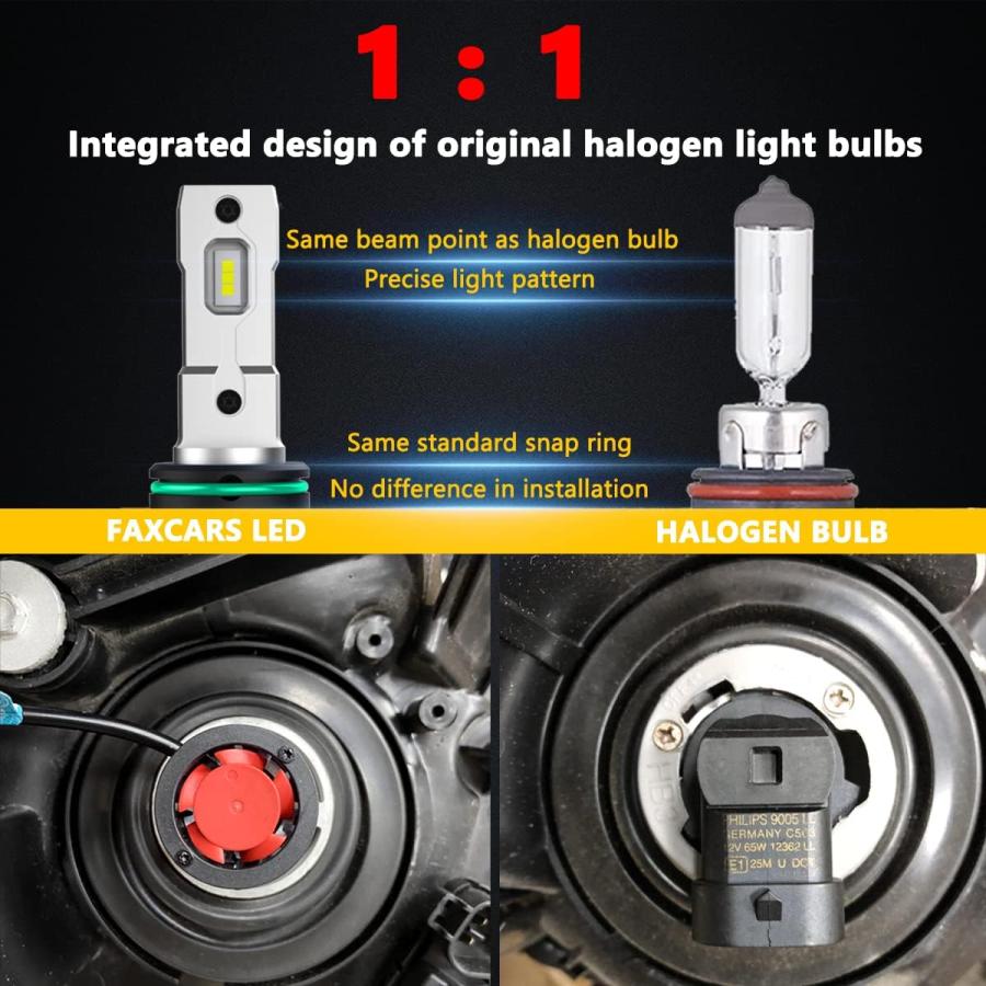 【並行輸入品】FAXCARS LED Lights for 2003 2004 2005 2006 Chevy Silverado 1500 2500の画像