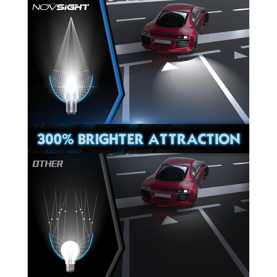 【並行輸入品】NOVSIGHT 1157 2357 BAY15D LED Brake Light Bulbs  300% Extremely Brig_2