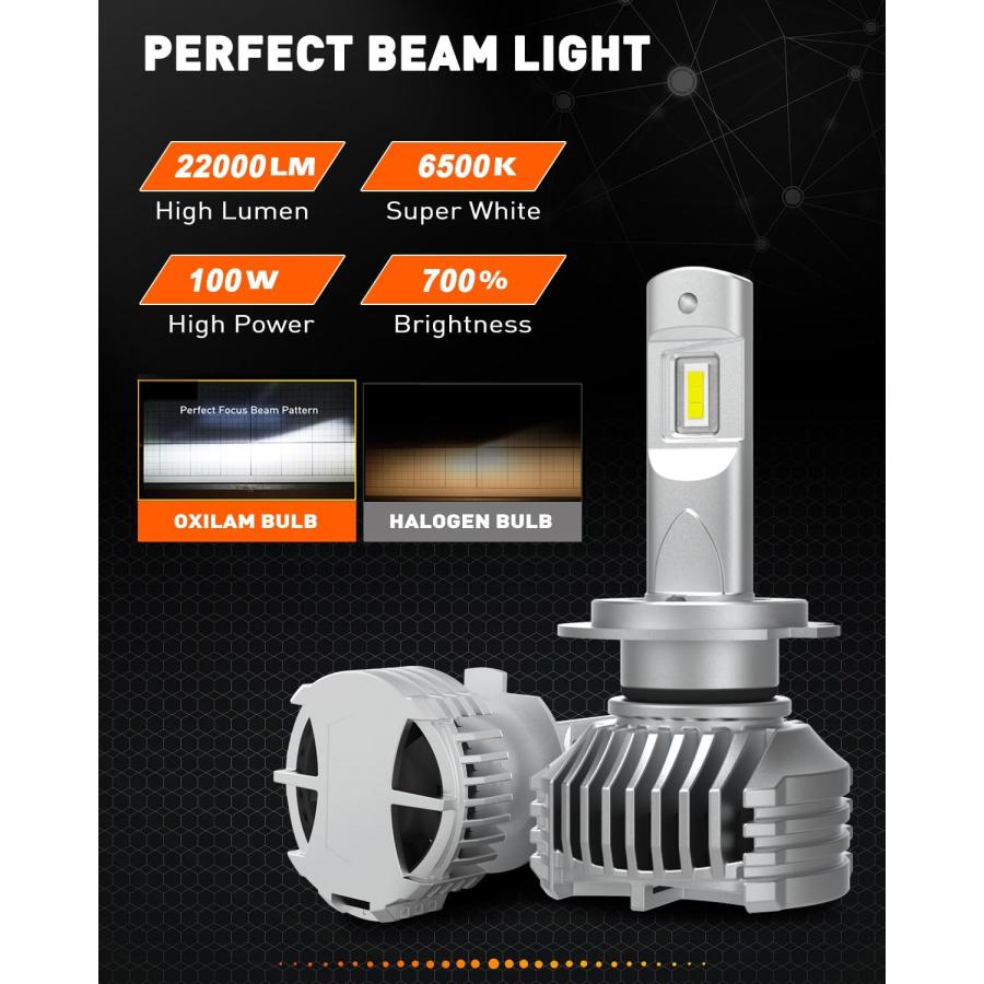 【並行輸入品】OXILAM H7 LED Bulbs 700% Brighter  22000 Lumens 6500K Cool White H7l_3