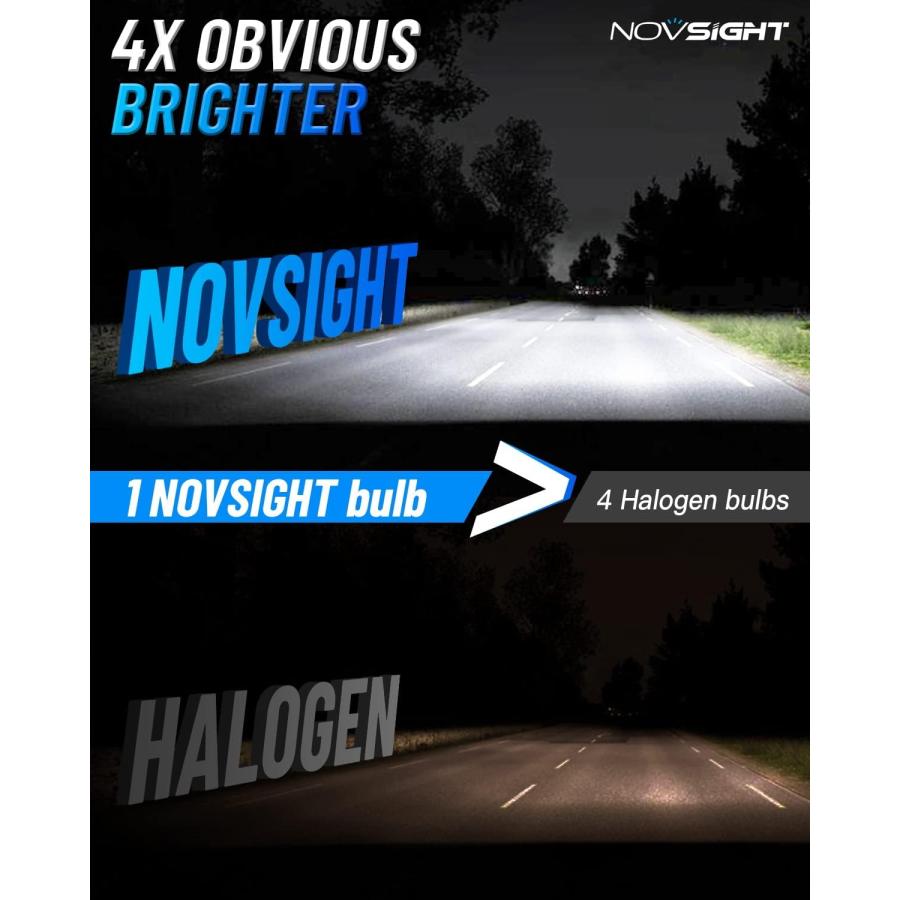 【並行輸入品】NOVSIGHT 881 LED フォグランプ 6500K ホワイト 60W 13000LM 明るい 889 898 886 896 8の画像