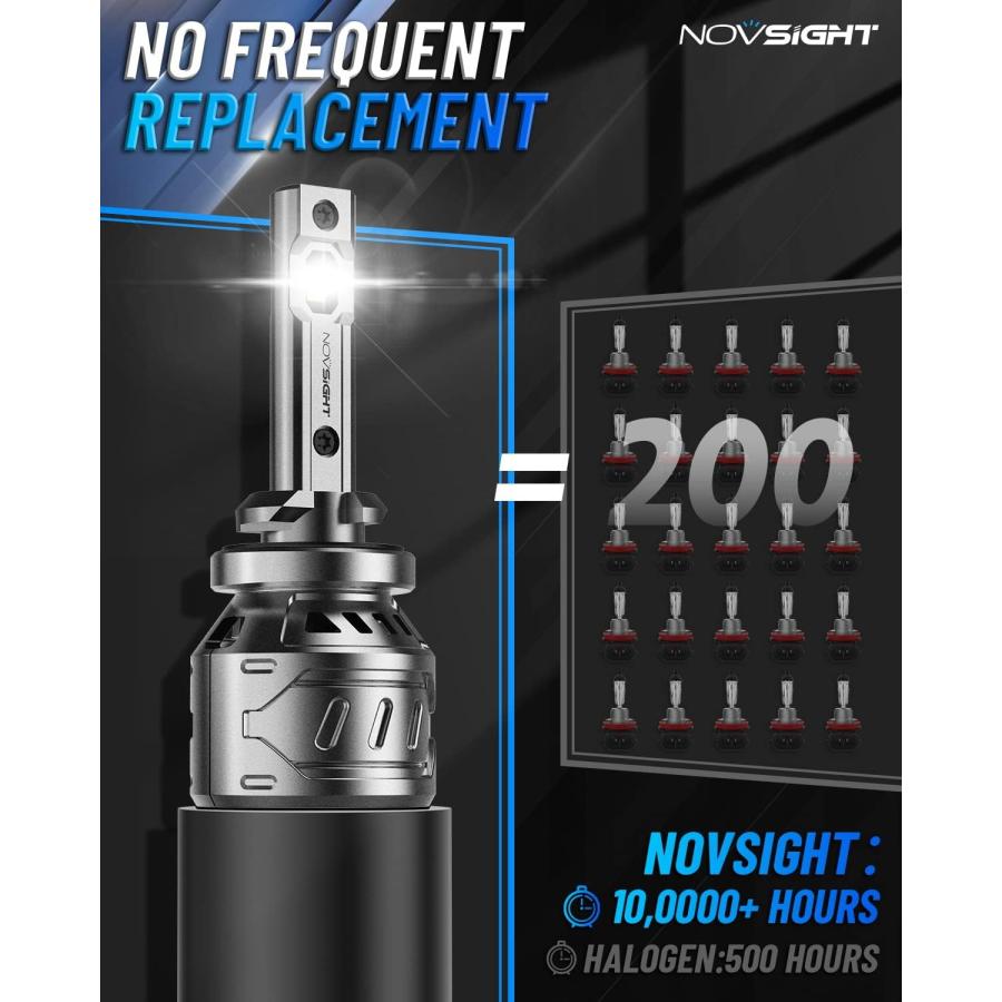 【並行輸入品】NOVSIGHT 881 LED フォグランプ 6500K ホワイト 60W 13000LM 明るい 889 898 886 896 8の画像