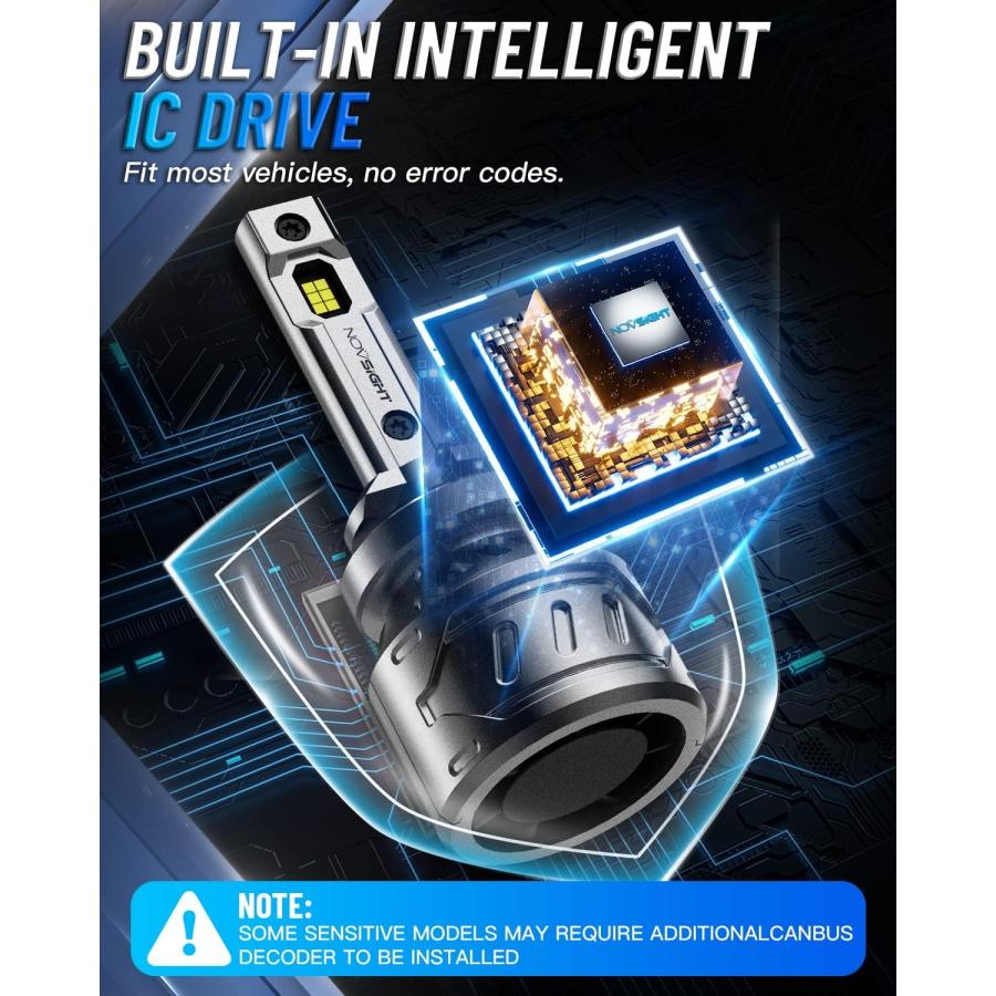 【並行輸入品】NOVSIGHT 881 LED フォグランプ 6500K ホワイト 60W 13000LM 明るい 889 898 886 896 8の画像
