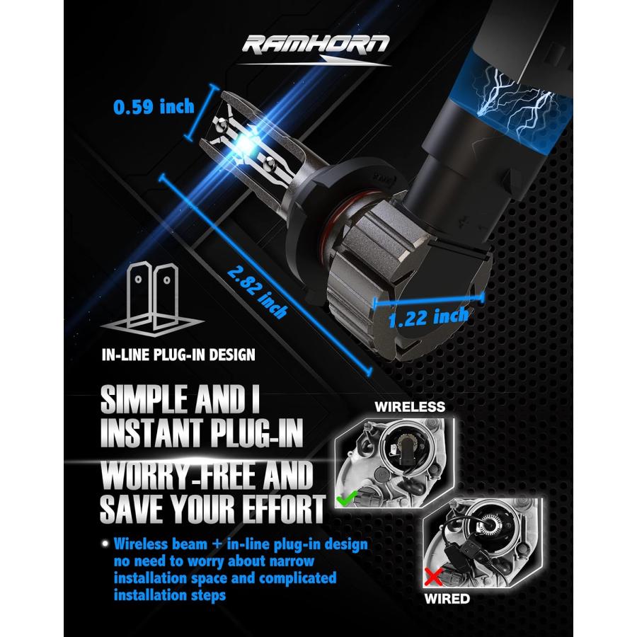 【並行輸入品】RAMHORN 9006 LED Bulbs 12000 LM 6500K Xenon White Fanless Instant P