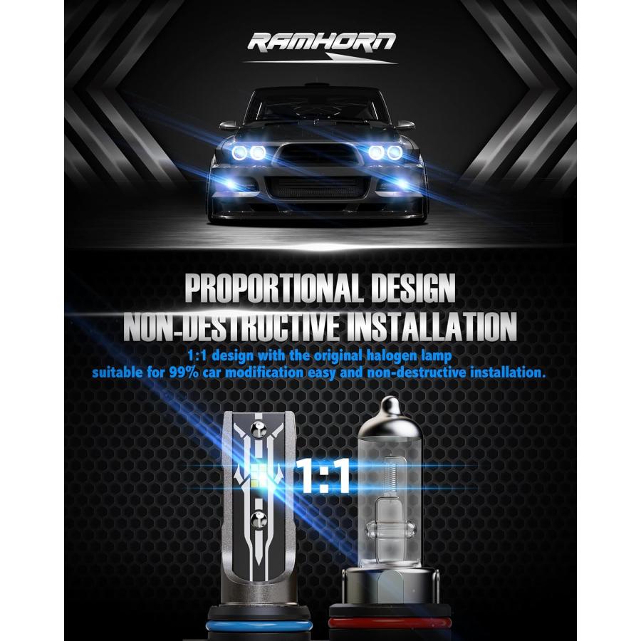 【並行輸入品】RAMHORN 9006 LED Bulbs 12000 LM 6500K Xenon White Fanless Instant P