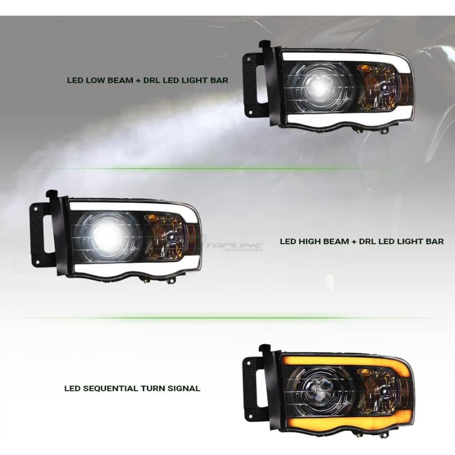 【並行輸入品】TLAPS 7422438352347 Ram 1500 2002-2005/2500 3500 2003-2005 スイッチバック シの画像