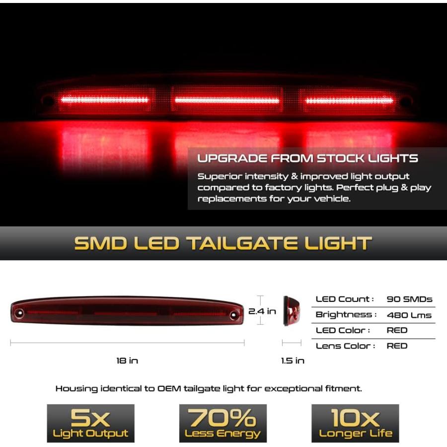【並行輸入品】VIPMOTOZ Full LED Center Tailgate Tail Braking Lights Compatible Wit_1