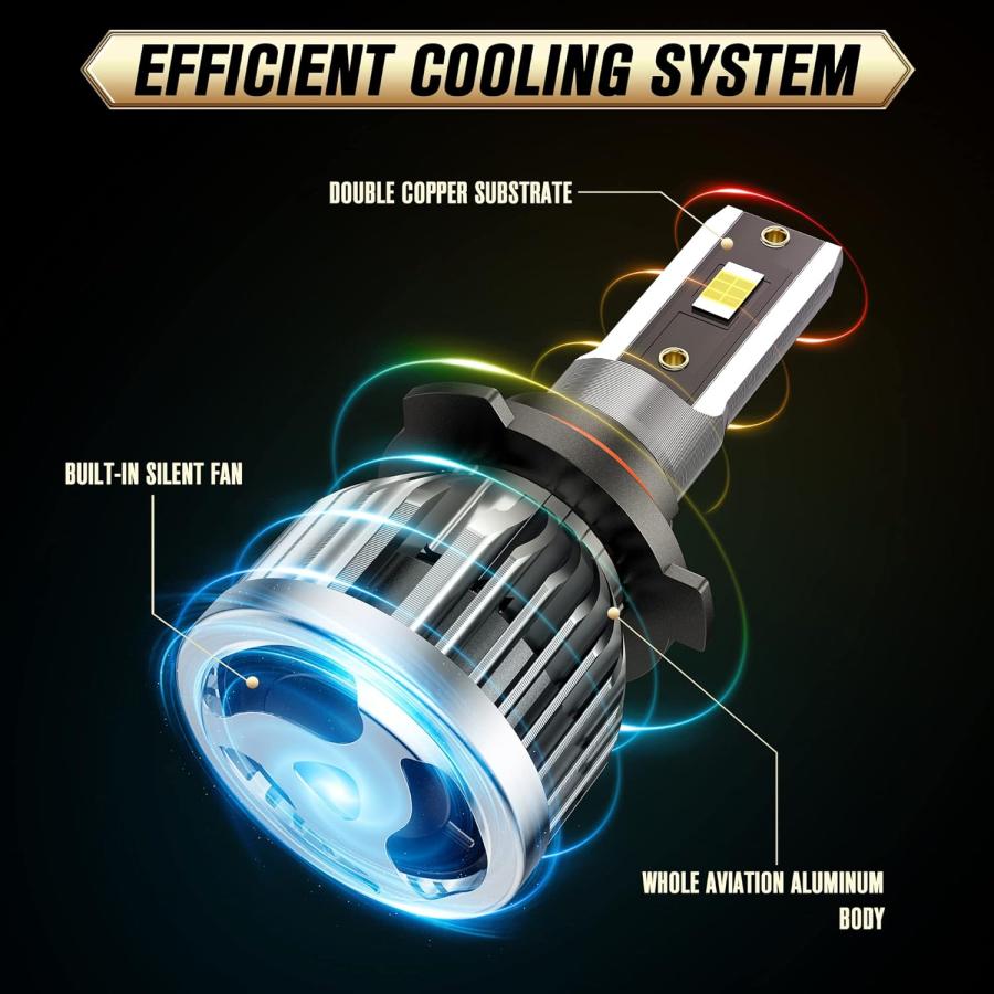【並行輸入品】SPBRTBUB 9005 9006コンボLEDヘッドライトキット 24000ルーメン 120W スーパーブライト HB3 HB4 LEの画像