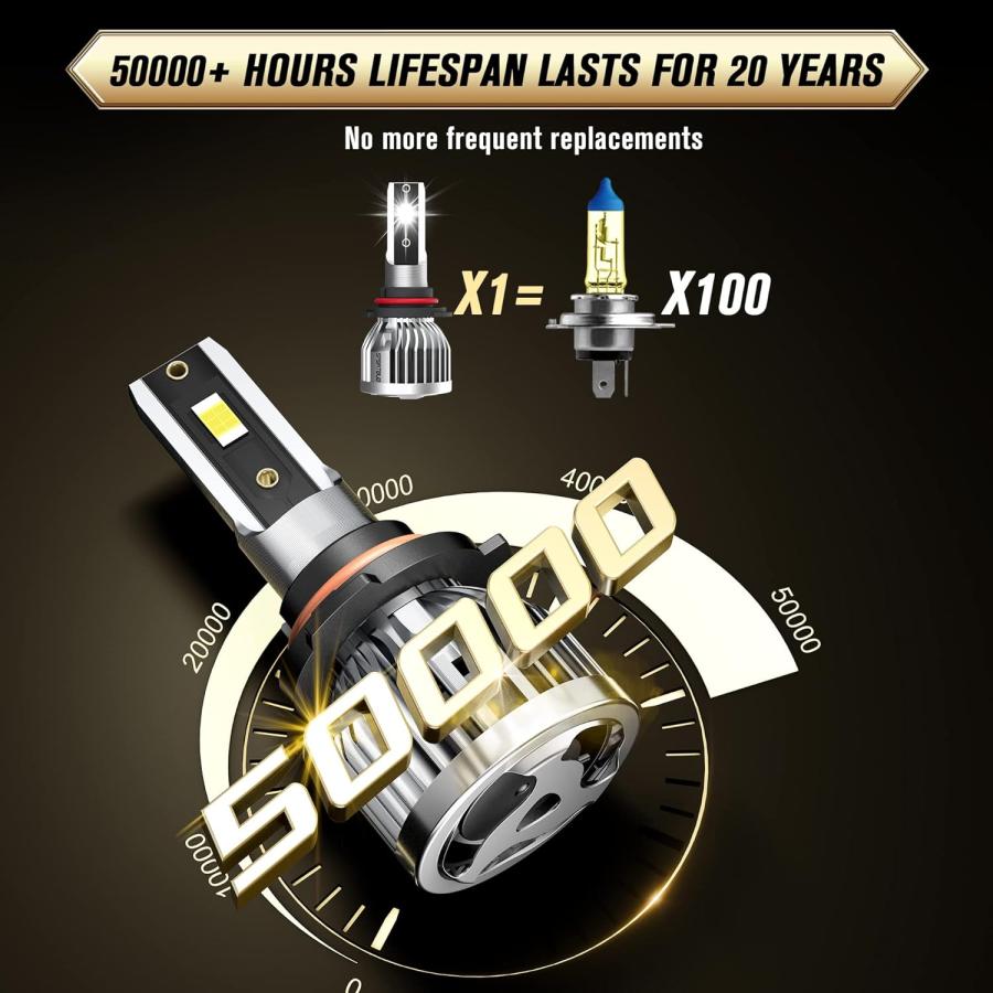 【並行輸入品】SPBRTBUB 9005 9006コンボLEDヘッドライトキット 24000ルーメン 120W スーパーブライト HB3 HB4 LEの画像