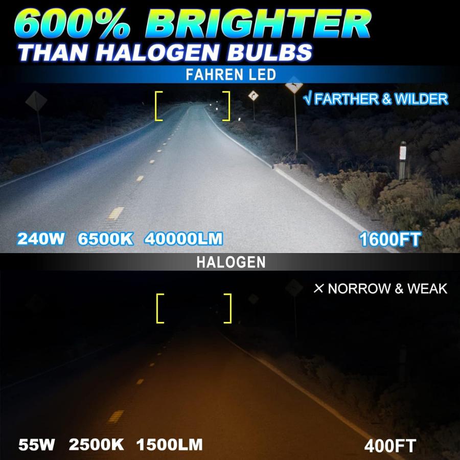 【並行輸入品】Krieges Fahren 9005/HB3 9006/HB4 LED電球コンボ 40000LM 600%明るさ 9005 9006コ_2